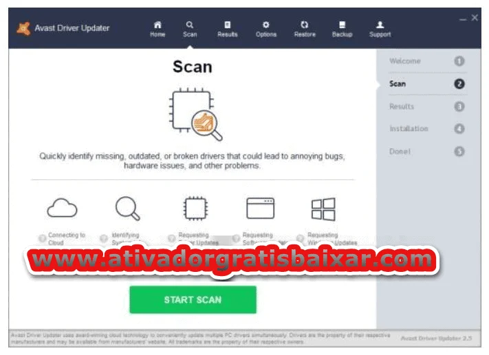 Serial Avast Driver Updater 2019